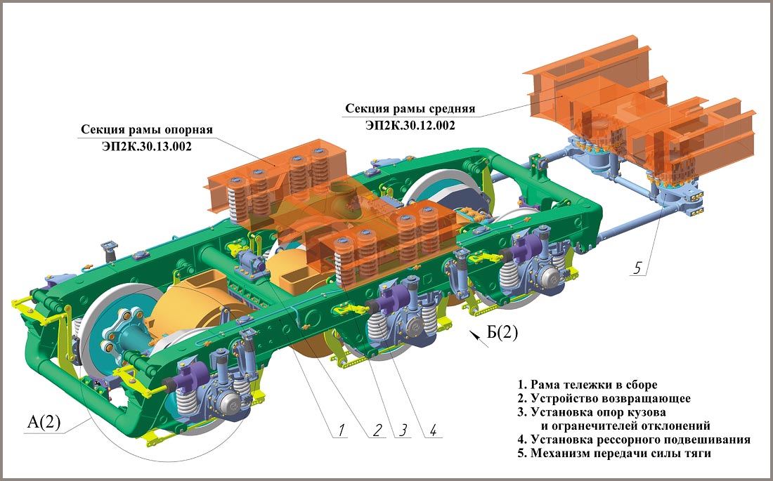 Чертеж колесная пара эп2к